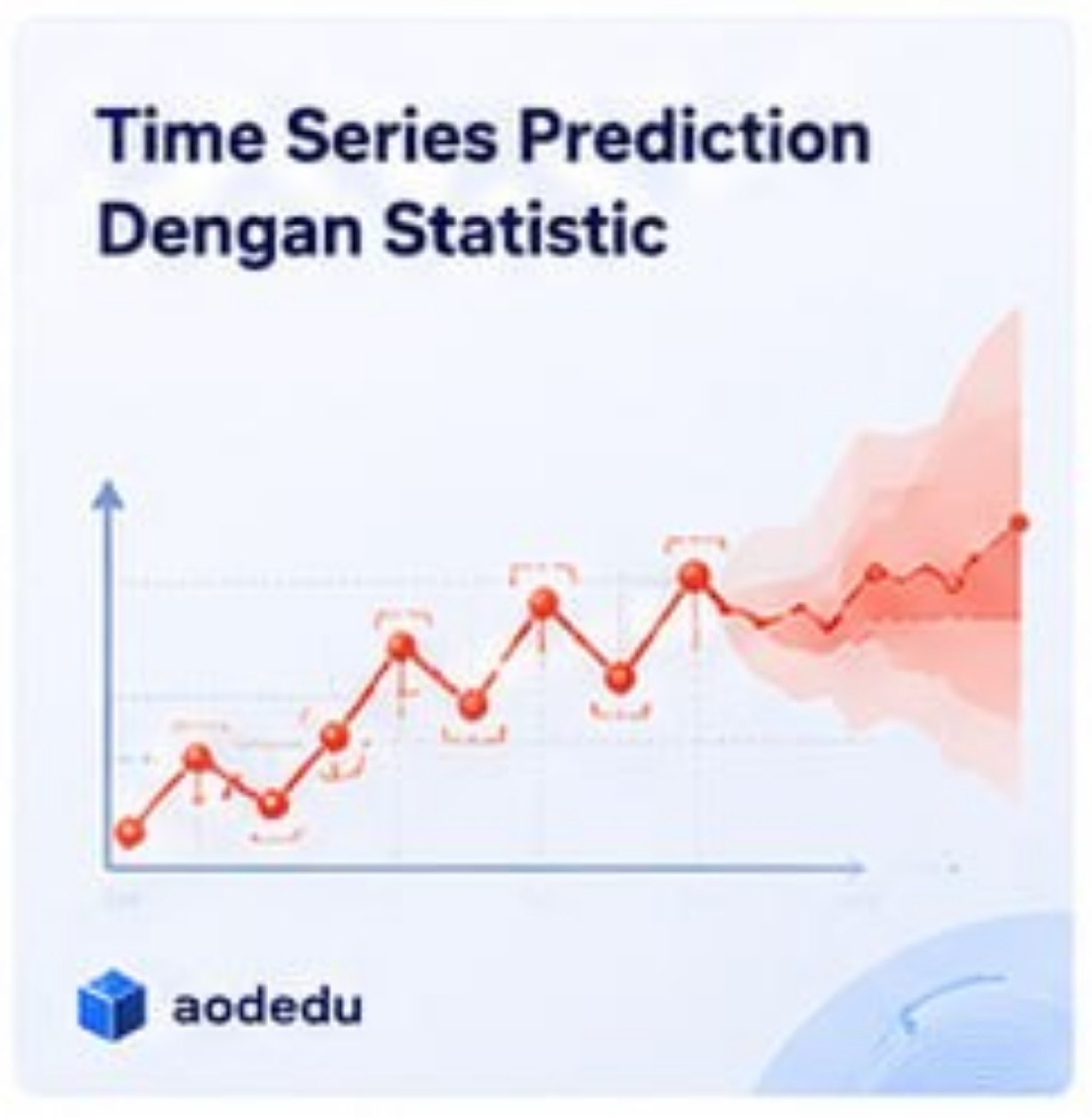 Gambar Course Time Series Prediction Dengan Statistic